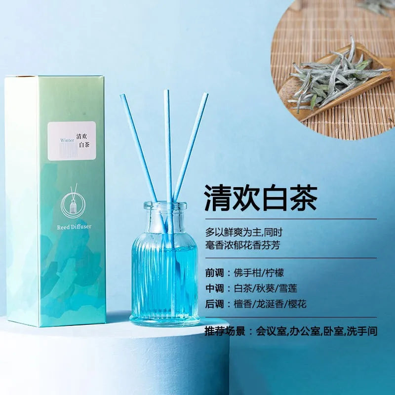 50ml Aromatherapy Diffuser Set Diffuser with Essential Oil