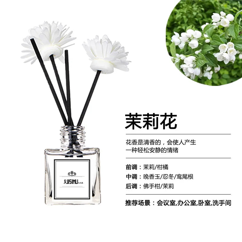 50ml Aromatherapy Diffuser Set Diffuser with Essential Oil