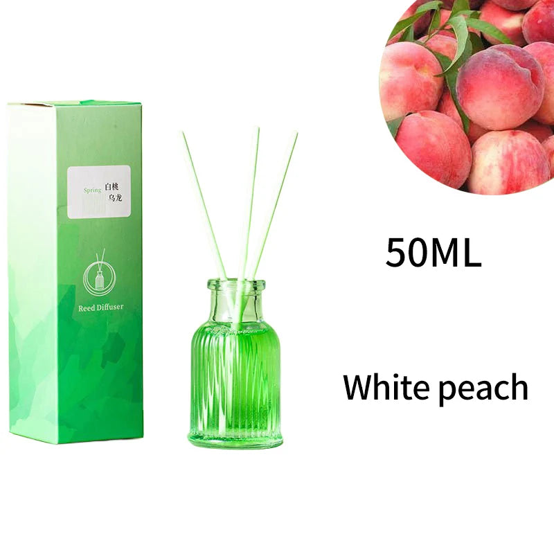 50ml Fragrance Diffuser