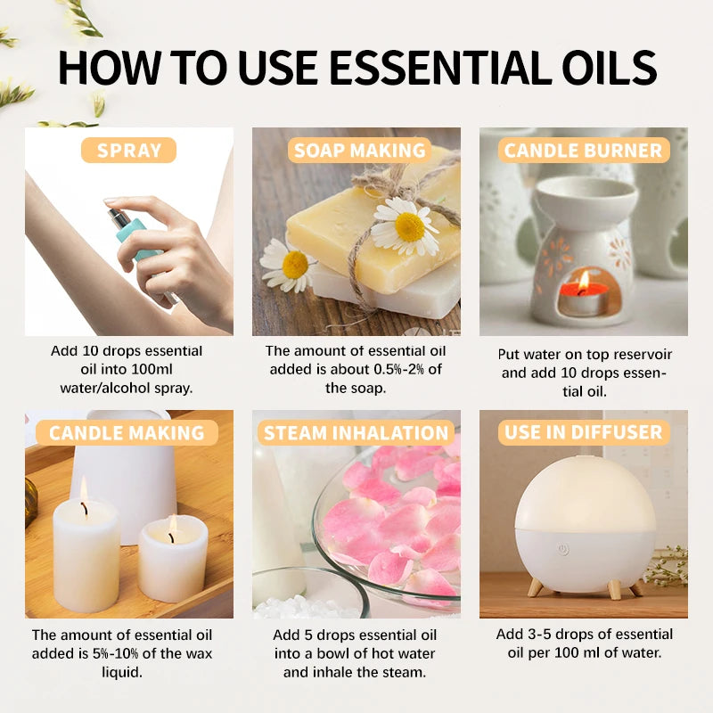 10ML Fragrance Oil