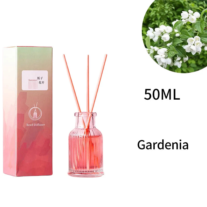 50ml Fragrance Diffuser