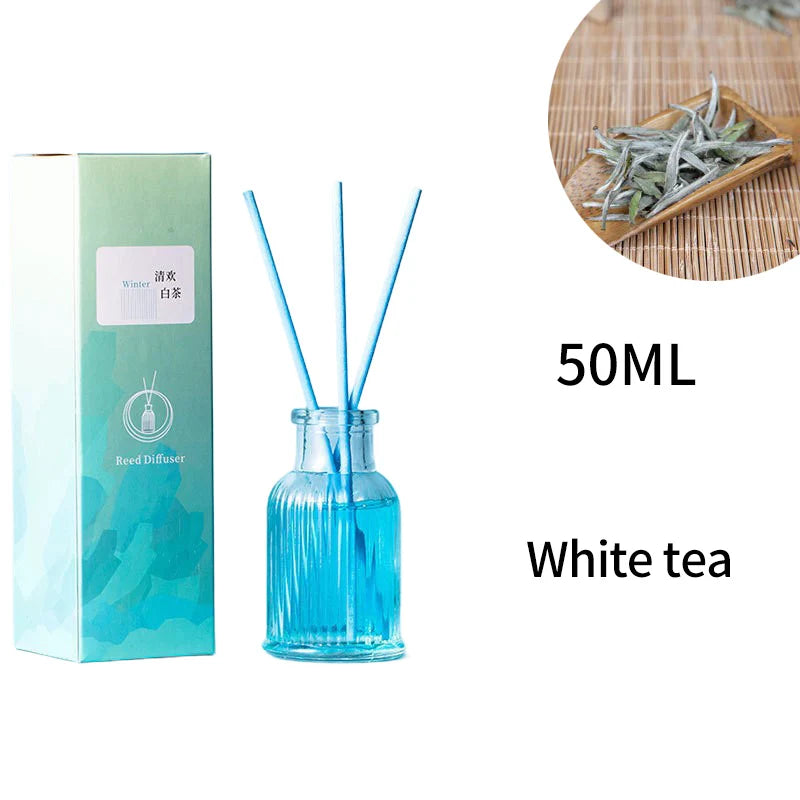 50ml Fragrance Diffuser