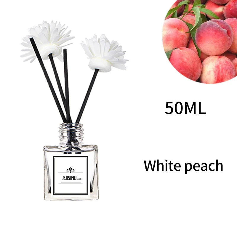 50ml Fragrance Diffuser