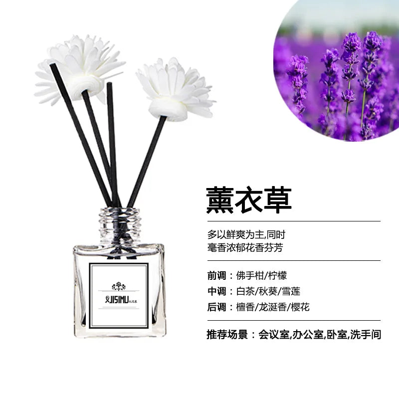 50ml Aromatherapy Diffuser Set Diffuser with Essential Oil