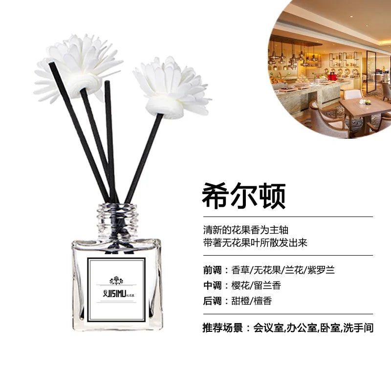 50ml Aromatherapy Diffuser Set Diffuser with Essential Oil