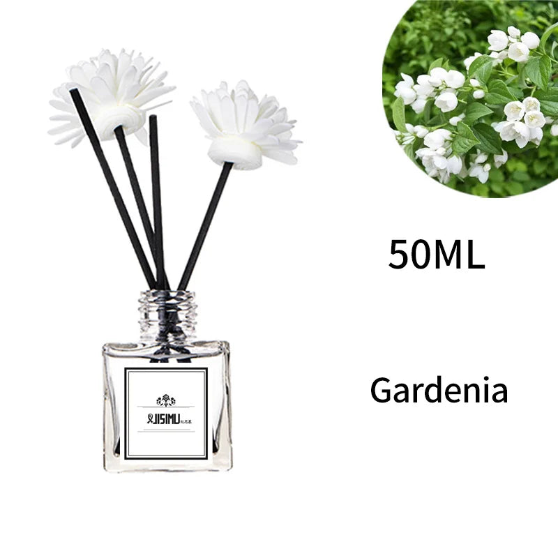 50ml Fragrance Diffuser